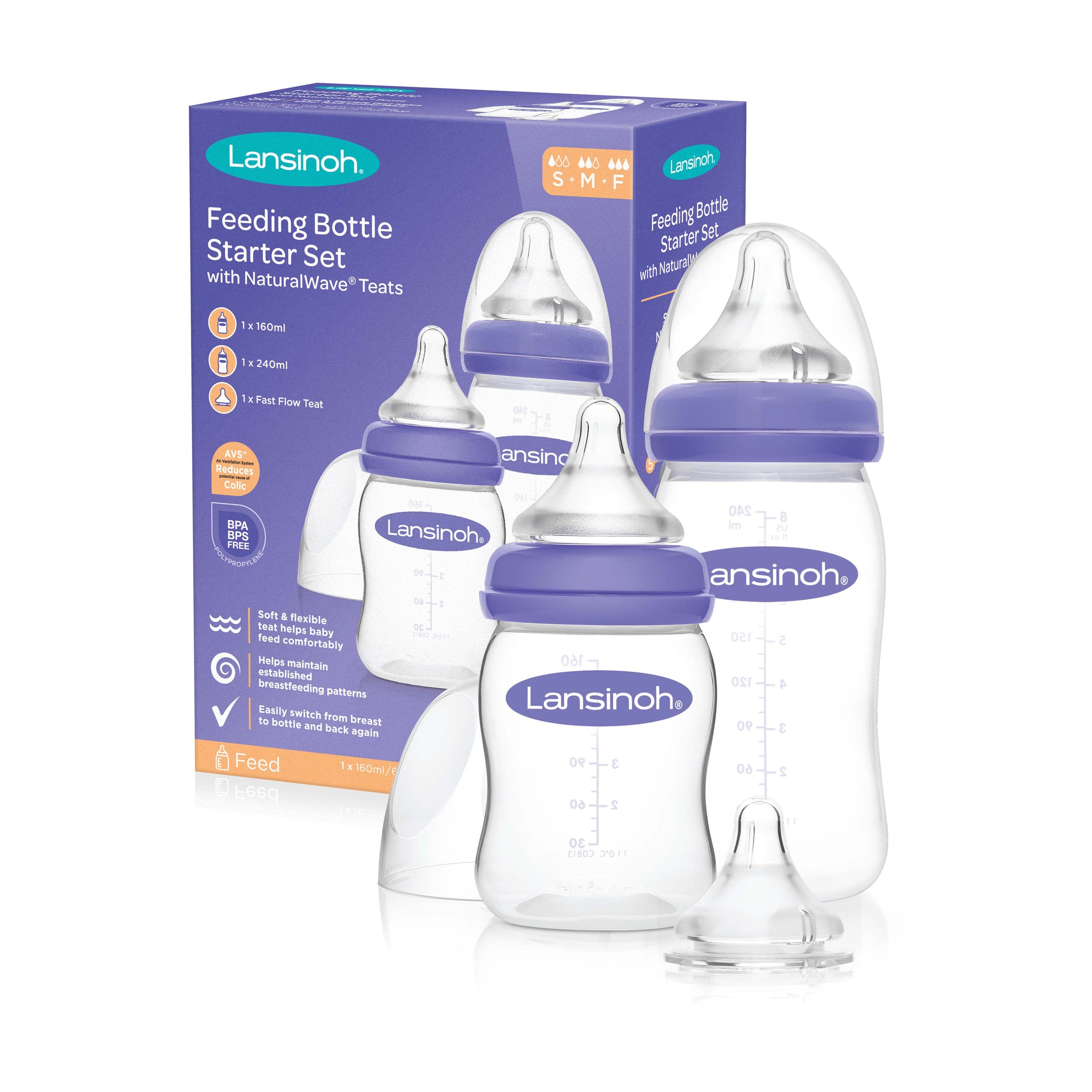 Lansinoh Feeding Bottle Starter Set – Hello Baby